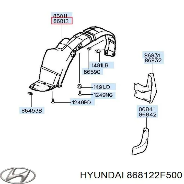868122F500 Hyundai/Kia Guarda-barras direito do pára-lama dianteiro