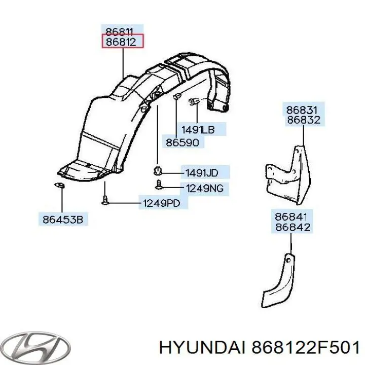 Guarda-barras direito do pára-lama dianteiro Hyundai/Kia 868122F500 preço, a partir de 16,29 USD
