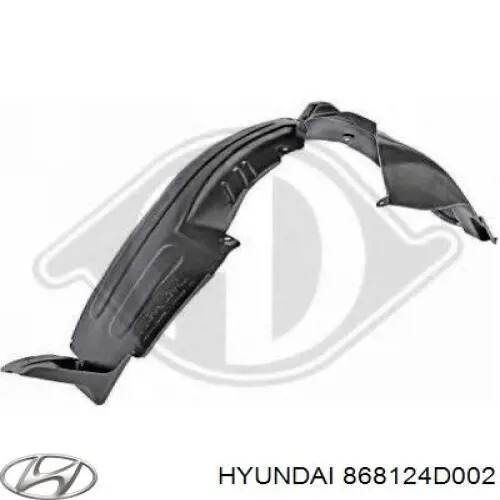868124D002 Hyundai/Kia Guarda-barras direito do pára-lama dianteiro