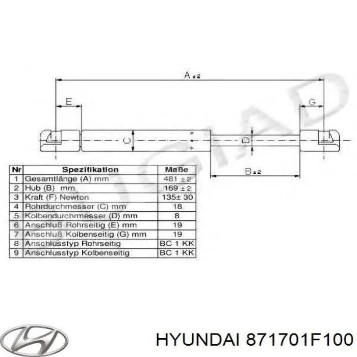 Compre 871701F100 Hyundai/Kia Amortecedor de vidro de porta-malas (de 3ª/5ª porta traseira (de tampa de alcapão)