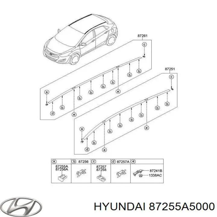Tampão dianteiro de carril de porta-bagagem do teto Hyundai/Kia 87255A5000 preço, a partir de 3,09 USD