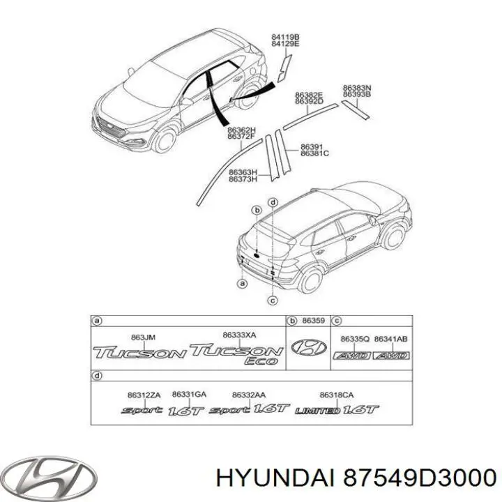 87549D3000 Hyundai/Kia Placa sobreposta vertical da porta traseira direita