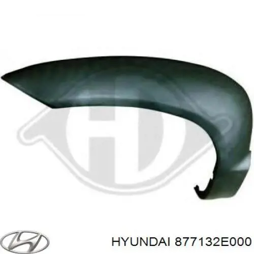 Expansor (placa sobreposta) de arco do pára-lama dianteiro esquerdo Hyundai/Kia 877132E000 preço, a partir de 61,23 USD