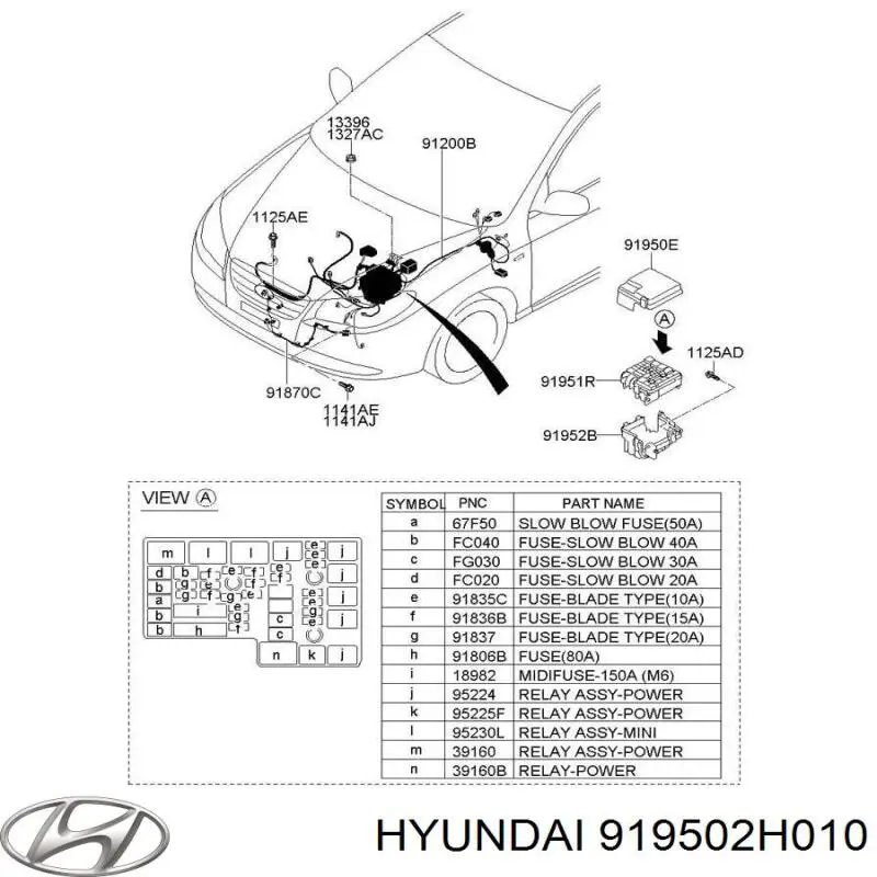 Caixa de unidade de dispositivos de segurança Hyundai/Kia 919502H010 preço, a partir de 57,94 USD