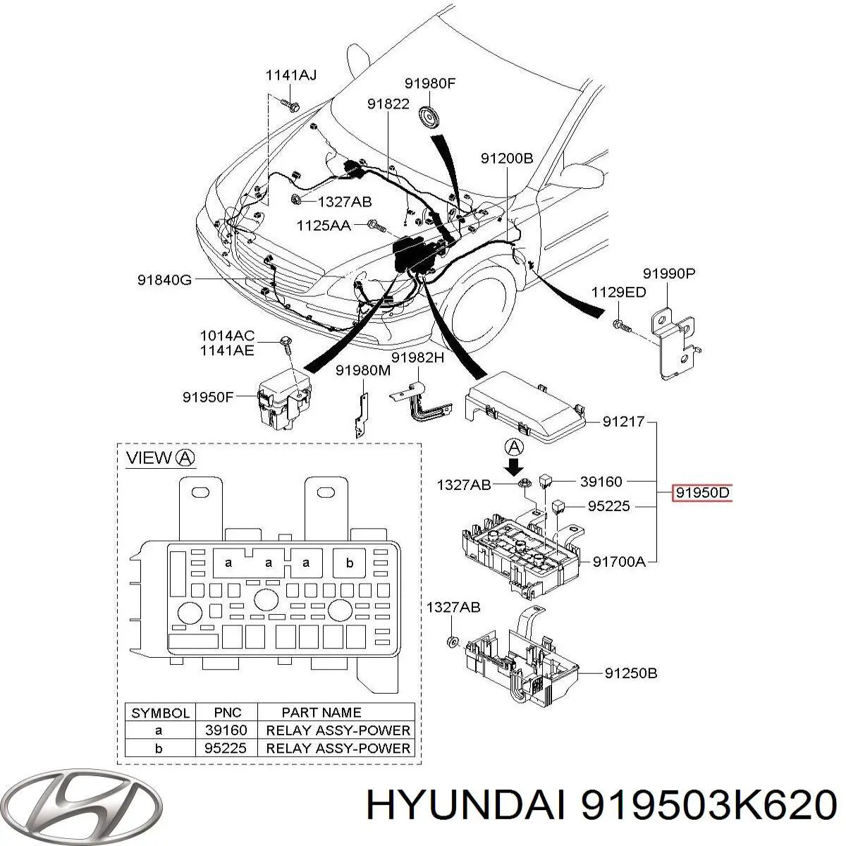 Unidade de dispositivos de segurança Hyundai Sonata V NF