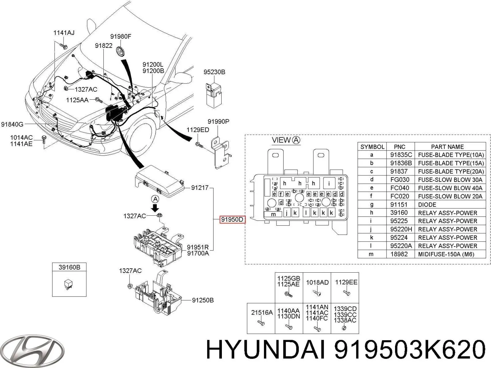 Unidade de dispositivos de segurança para Hyundai Sonata V NF