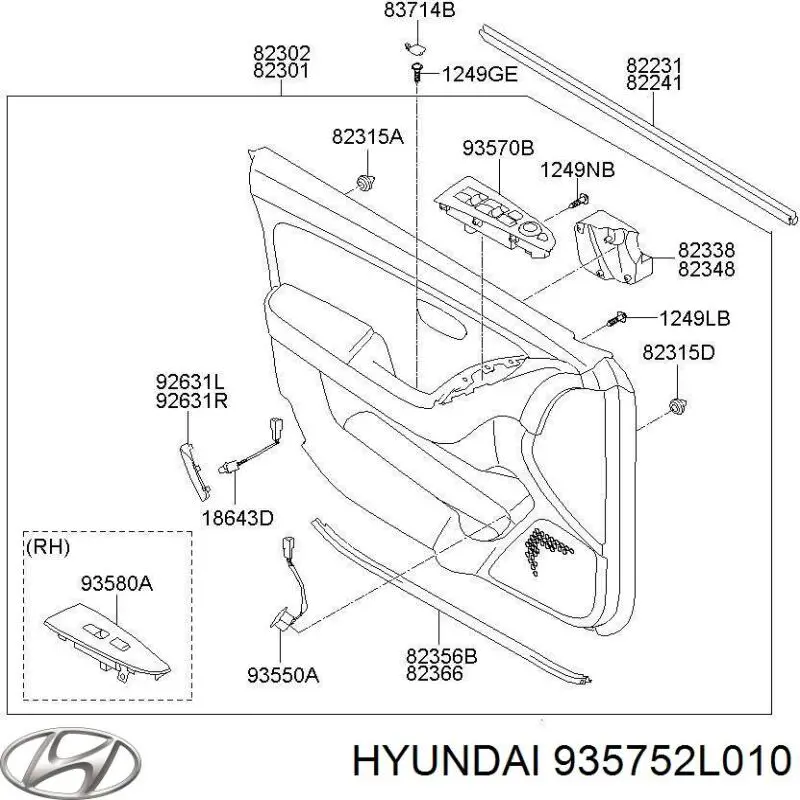 Unidade de controlo dos espelhos de retrovisão, na porta Hyundai/Kia 935752L010 preço, a partir de 52,87 USD