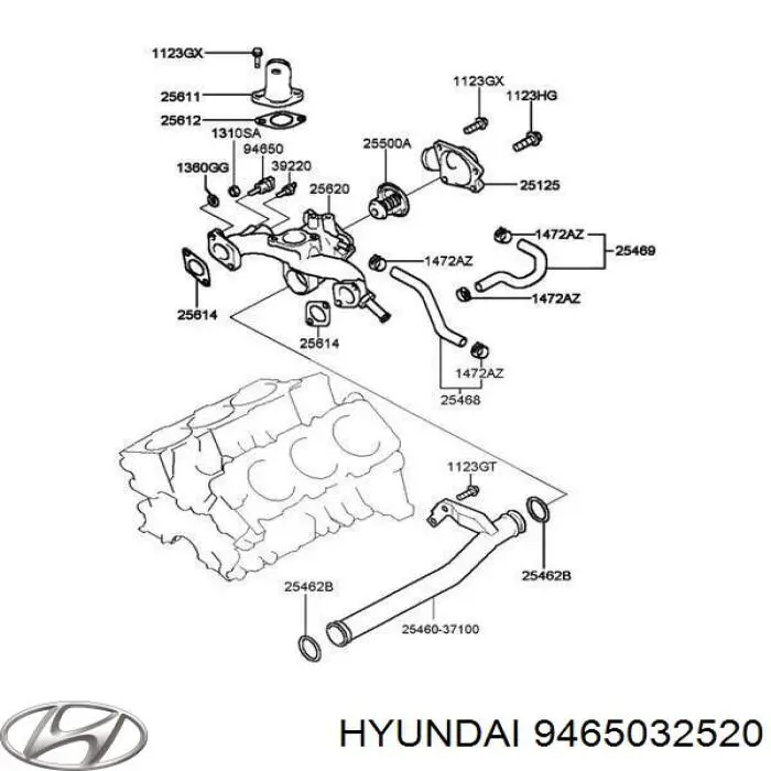 Sensor de temperatura do fluido de esfriamento Hyundai/Kia 9465032520 preço, a partir de 7,07 USD
