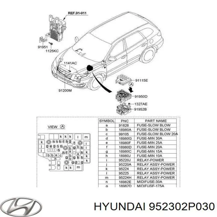 Relê de ventilador Hyundai/Kia 952302P030 preço, a partir de 5,56 USD