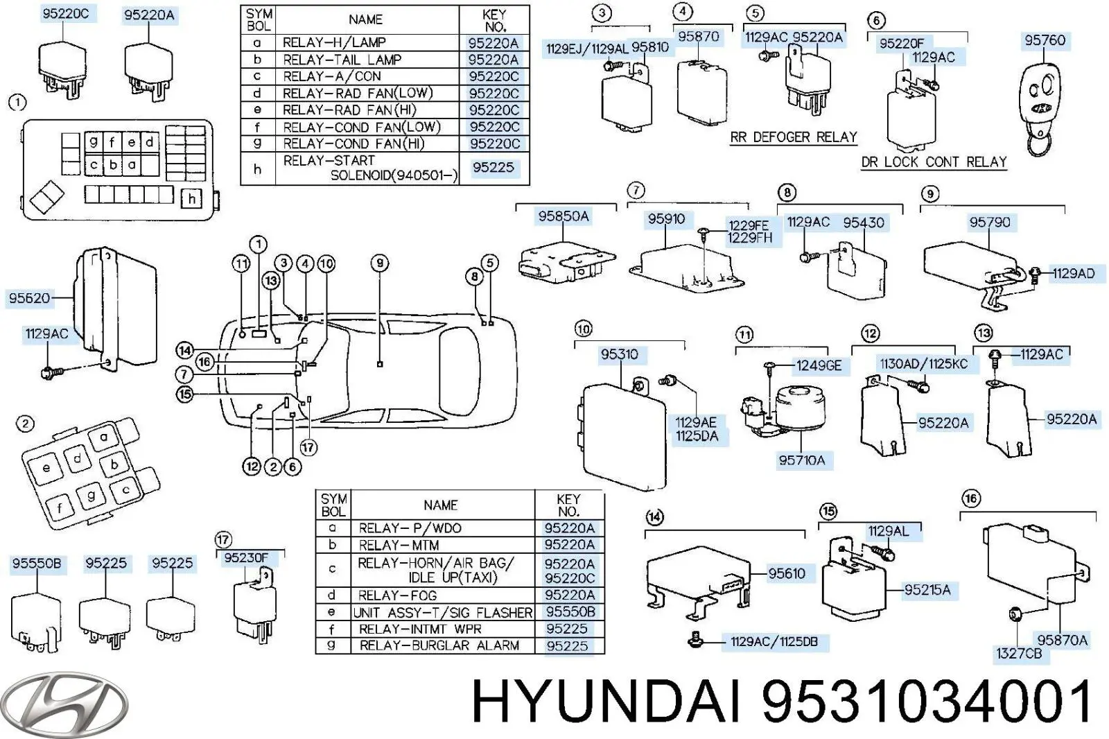 Módulo de direção (Centralina eletrônica) de motor Hyundai Sonata III 