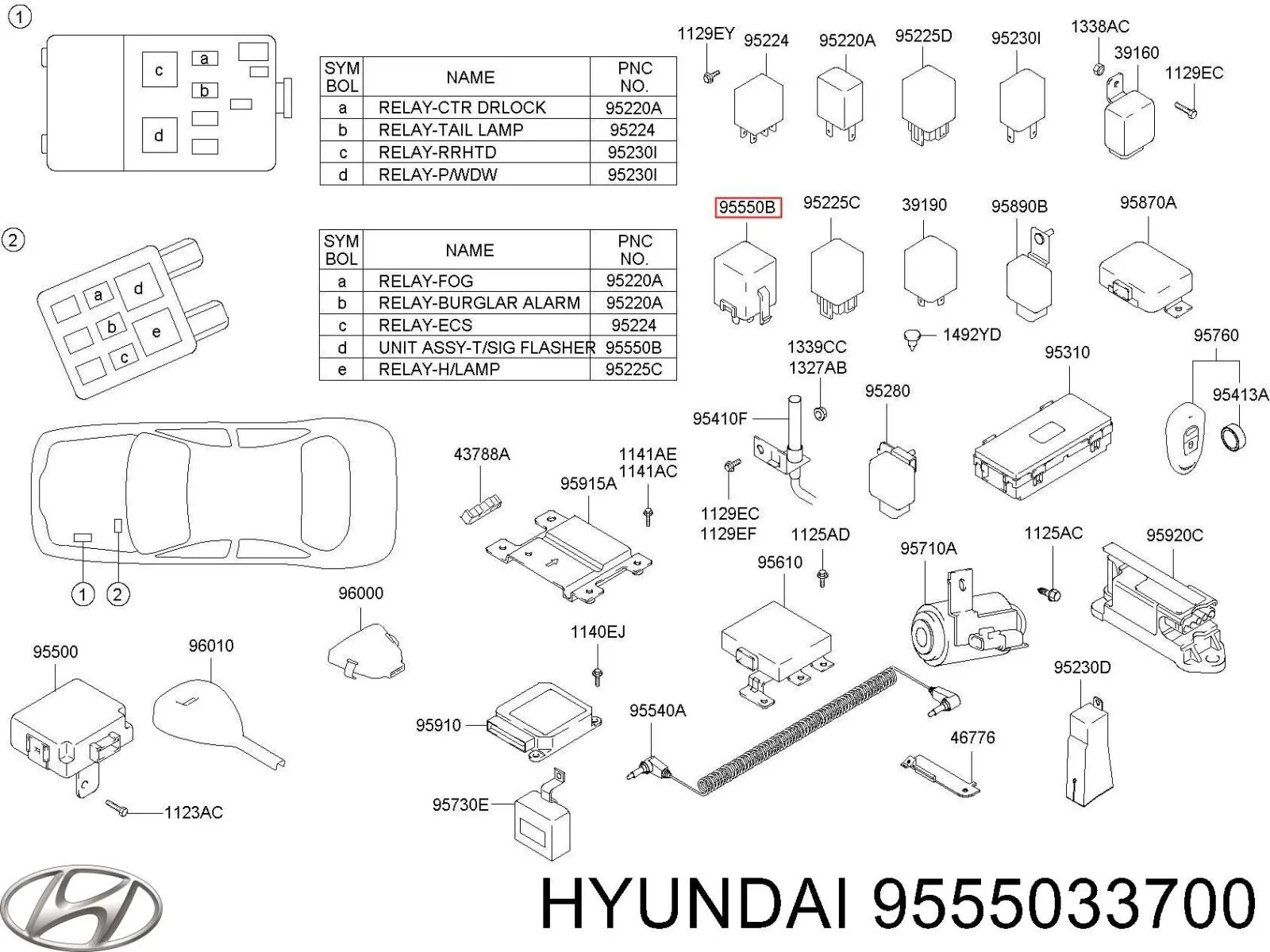 Relê de pisca-pisca Hyundai/Kia 9555033700 preço, a partir de 49,06 USD