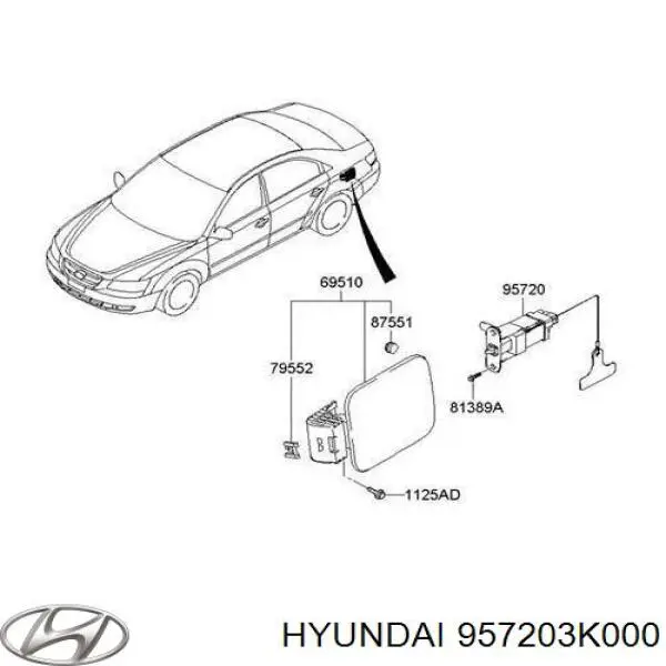 Motor acionador de abertura do alcapão de tanque Hyundai/Kia 957203K000 preço, a partir de 45,97 USD