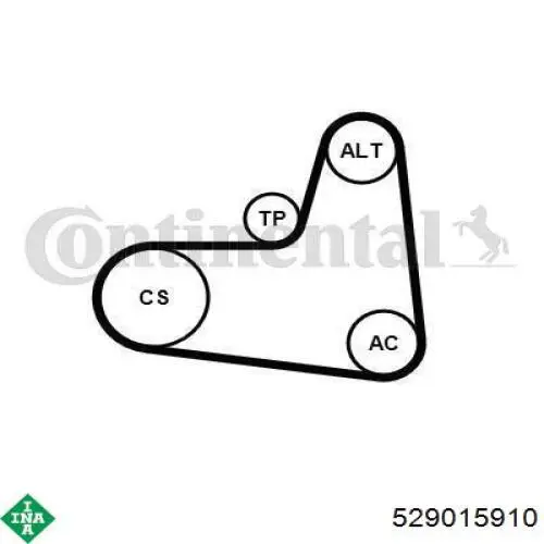 Correia dos conjuntos de transmissão, kit INA 529015910 preço, a partir de 61,11 USD