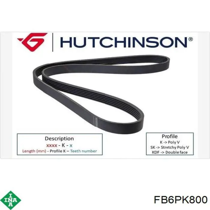 Correia dos conjuntos de transmissão INA FB6PK800 preço, a partir de 12,51 USD