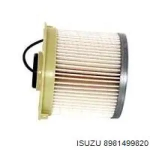 Filtro de combustível Purflux C987 preço, a partir de 22,98 USD