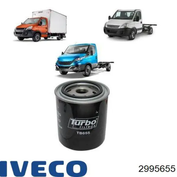 Filtro de óleo Iveco 2995655