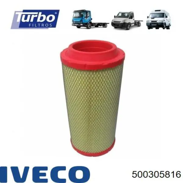  Iveco 500305816 preço, a partir de 22,31 USD
