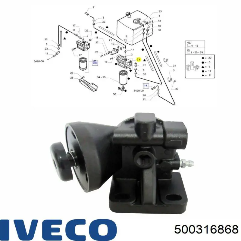 Tampa de casco de filtro de combustível Iveco 500316868 preço, a partir de 81,44 USD