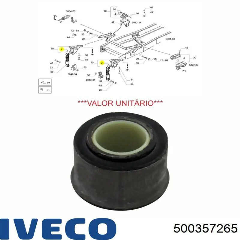 Bloco silencioso de cabina 500357265 Iveco