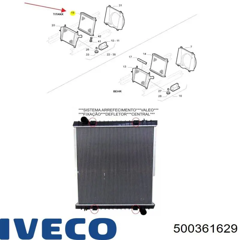 Radiador de esfriamento de motor 500361629 Iveco