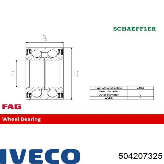 Rolamento externo de cubo traseiro 504207325 Iveco