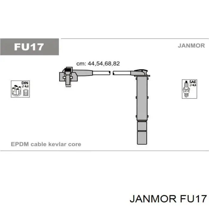 FU17 Janmor Fios de alta voltagem, kit