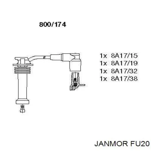 FU20 Janmor Fios de alta voltagem, kit