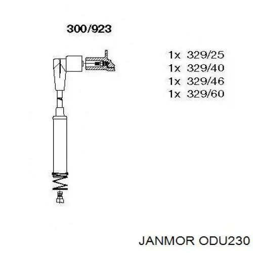 Fios de alta voltagem, kit ODU230 Janmor