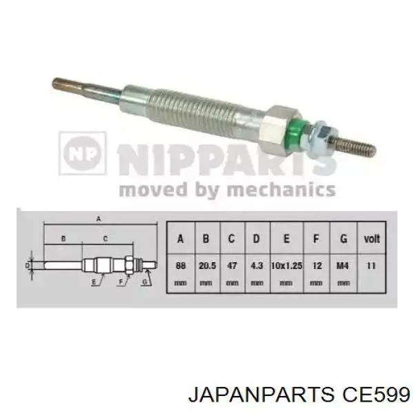 Compre CE599 Japan Parts Vela de incandescência