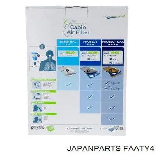 Compre FAATY4 Japan Parts Filtro de salão