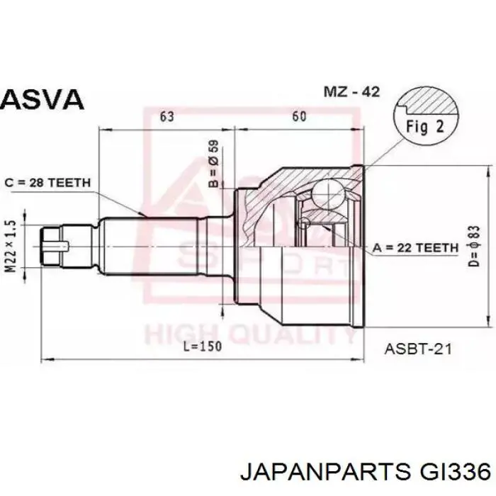 Compre GI336 Japan Parts Junta homocinética externa dianteira