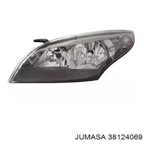 Luz direita Renault (RVI) 260109741R preço, a partir de 252,22 USD
