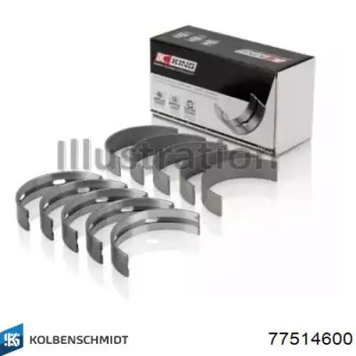 Folhas inseridas de cambota de biela, kit, padrão (STD) Kolbenschmidt 77514600 preço, a partir de 29,11 USD
