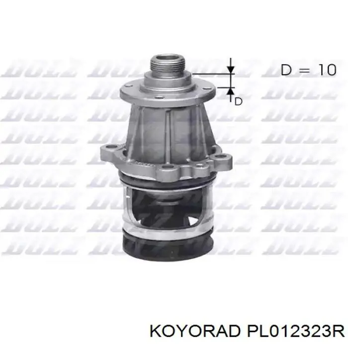 Radiador de esfriamento de motor Koyorad PL012323R