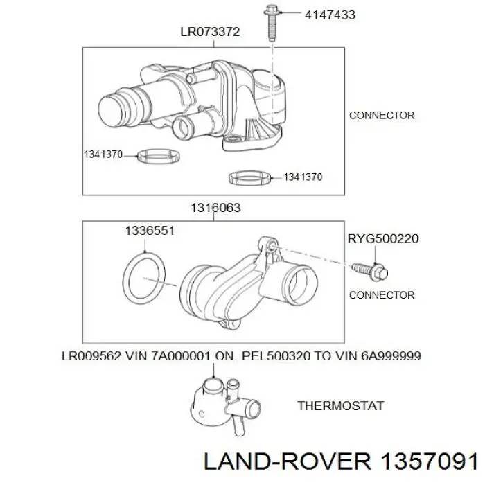 Caixa do termostato Land Rover 1357091 preço, a partir de 31,79 USD