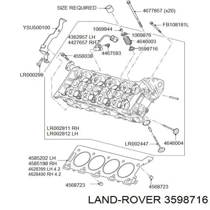 3598716 Land Rover Bucim de válvula (coletor de óleo), admissão/escape