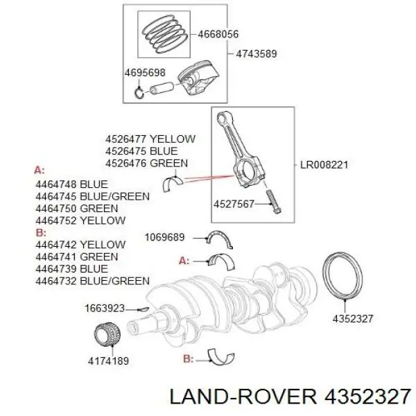 4352327 Land Rover Vedação traseira de cambota de motor