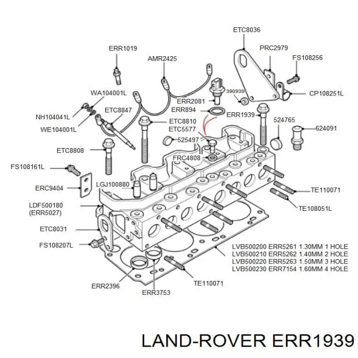 Parafuso de cabeça de motor (CBC) Land Rover ERR1939 preço, a partir de 5,13 USD