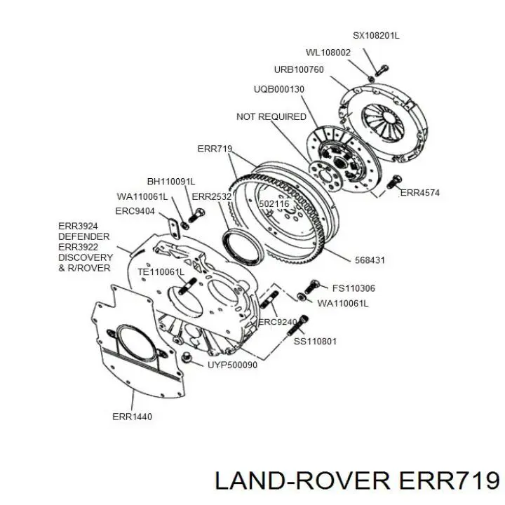 Volante de motor Land Rover ERR719 preço, a partir de  USD