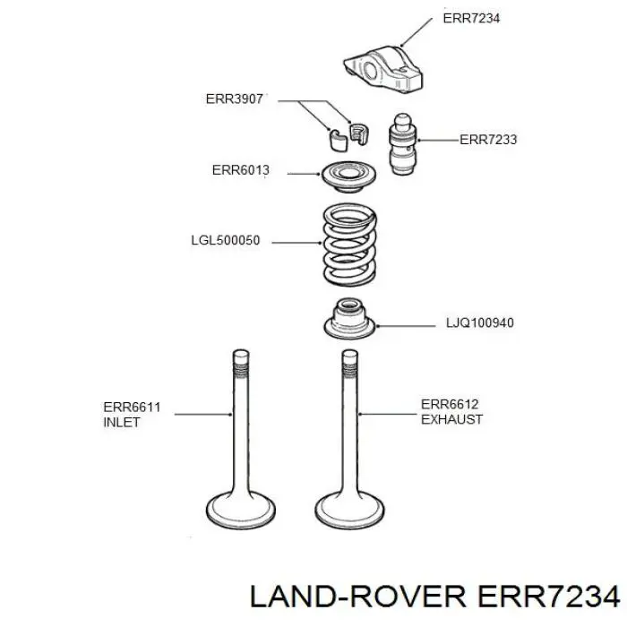  Land Rover ERR7234 preço, a partir de 32,86 USD