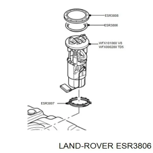 Vedante de sensor do nível de combustível/da bomba de combustível (tanque de combustível) Land Rover ESR3806 preço, a partir de 55,16 USD
