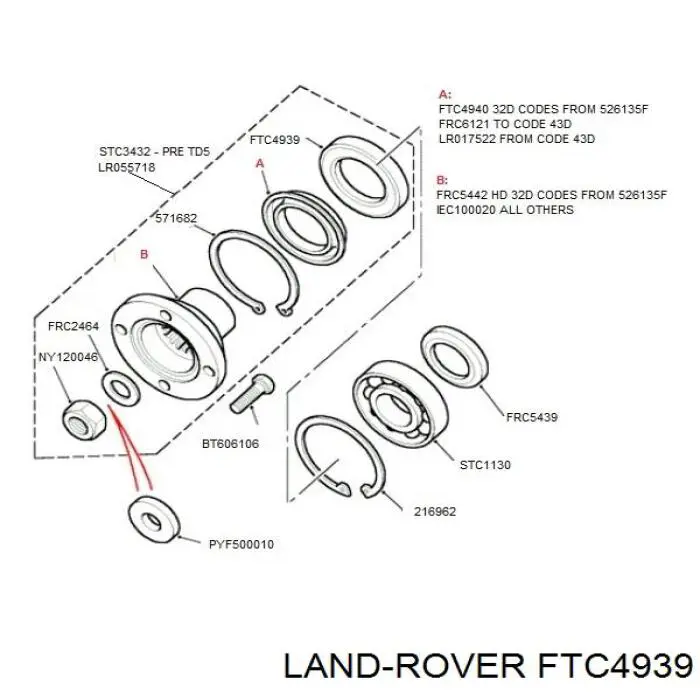 Bucim da haste de redutor do eixo dianteiro Land Rover FRC7043 preço, a partir de 7,71 USD