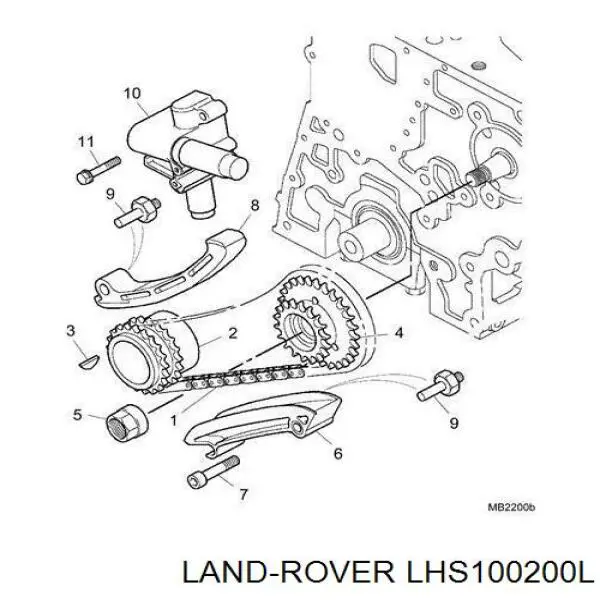 Roda dentada de engrenagem de cadeia da Bomba de Combustível de Pressão Alta Land Rover LHS100200L preço, a partir de 65,74 USD