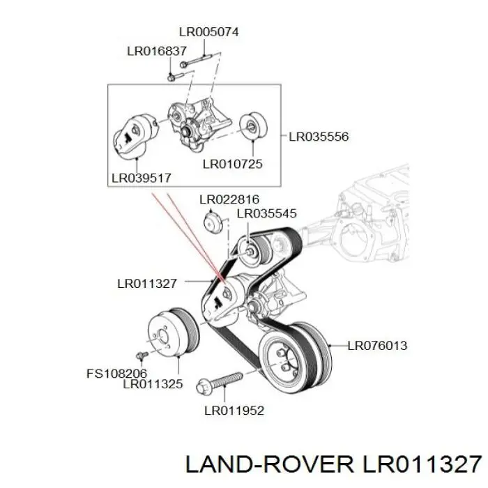 Correia dos conjuntos de transmissão Land Rover LR011327 preço, a partir de 72,36 USD