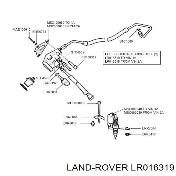  Regulador de pressão de combustível na régua de injectores Land Rover Discovery II SUV (LJ ,LT) (1998 - 2004) II