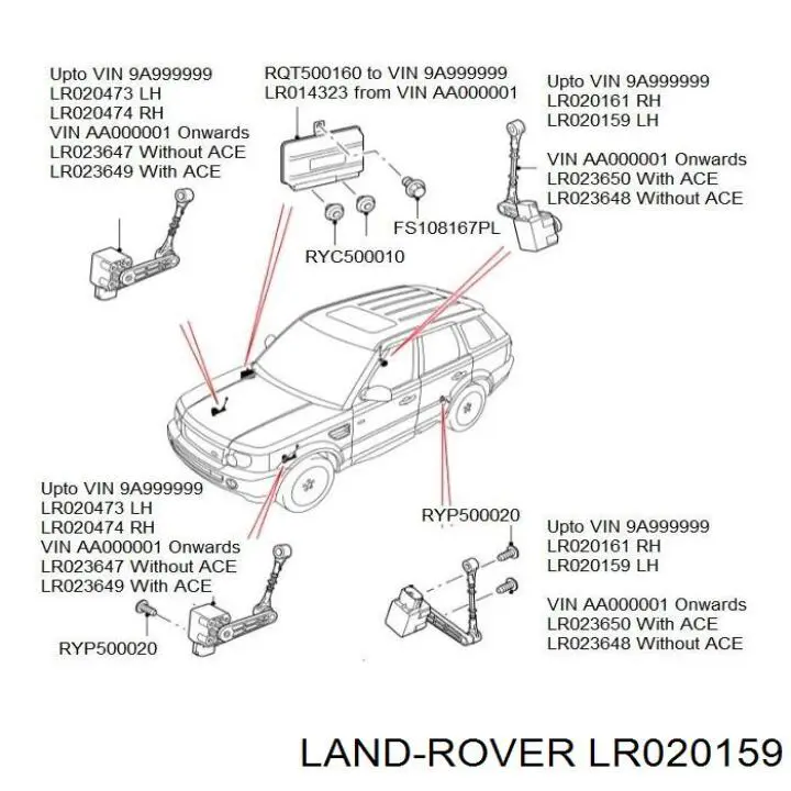 RQH500052 Land Rover Sensor traseiro esquerdo do nível de posição de carroçaria