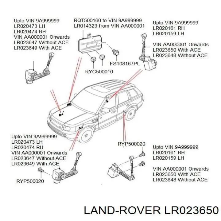 LR023650 Land Rover Sensor traseiro do nível de posição de carroçaria
