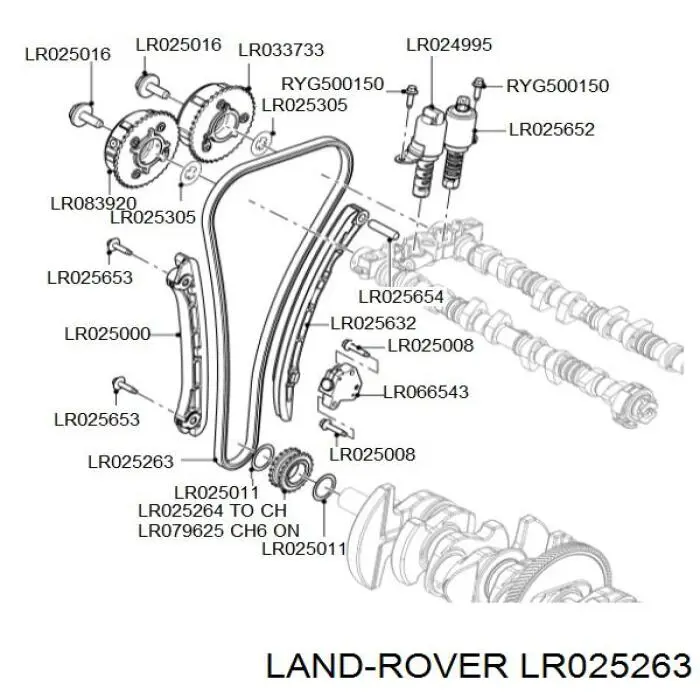 Cadeia do mecanismo de distribuição de gás Land Rover LR025263 preço, a partir de 145,72 USD