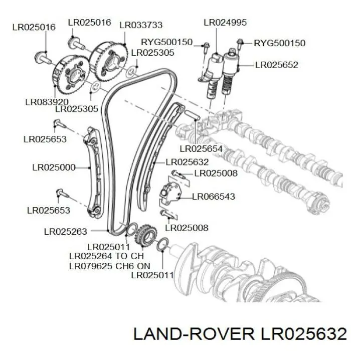 Sapato de reguladora de tensão da cadeia do mecanismo de distribuição de gás Land Rover LR025632 preço, a partir de 22,92 USD