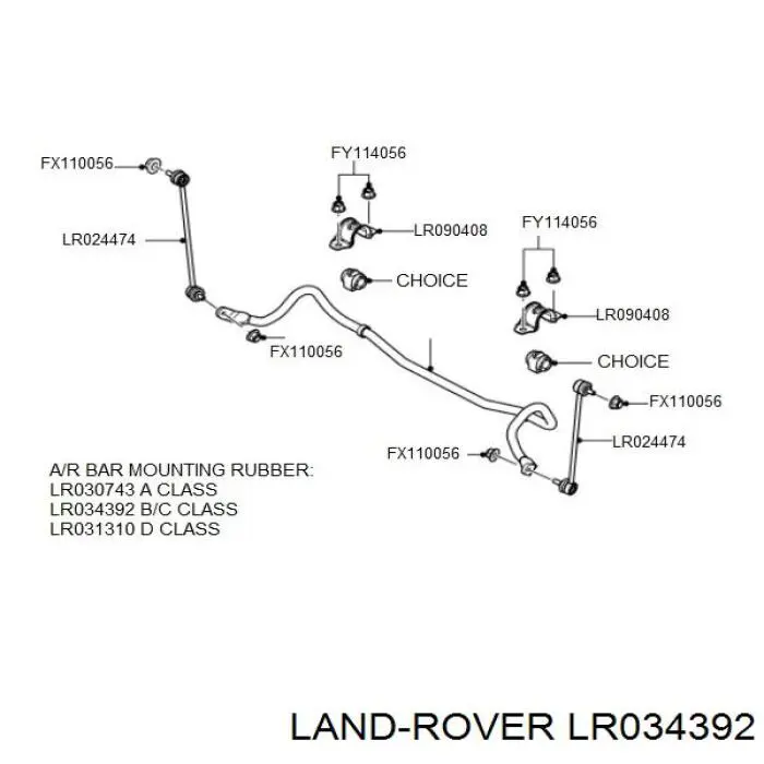 Bucha de estabilizador traseiro Land Rover LR034392 preço, a partir de 8,42 USD